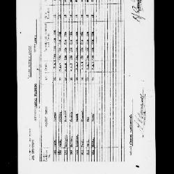 Part 1 of 9, 1946-1949