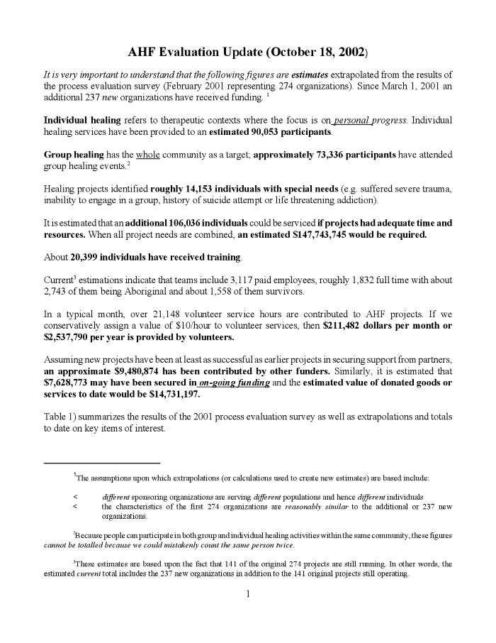 AHF evaluation update (October 18, 2002)