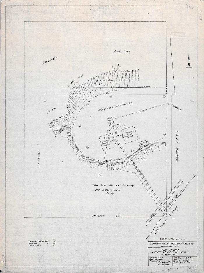Plan of Site Alberni Residential School Alberni B.C.