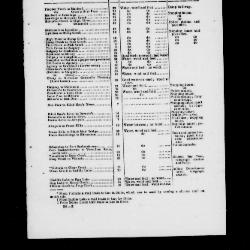 Part 1 of 11, 1888-1906