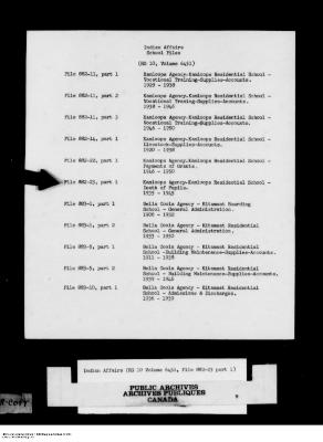 Part 1 of 3, 1935-1945