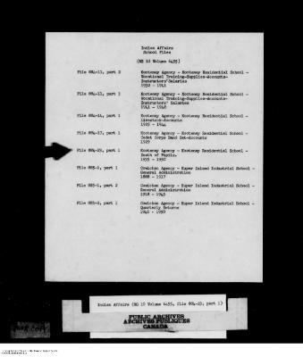 Part 1 of 2, 1935-1950