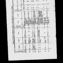 Part 1 of 11, 1888-1906