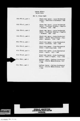 Part 1 of 6, 1915-1936