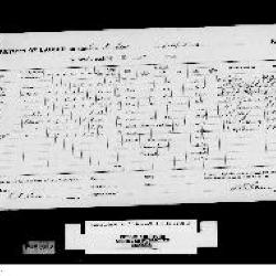 Part 1 of 11, 1948-1949