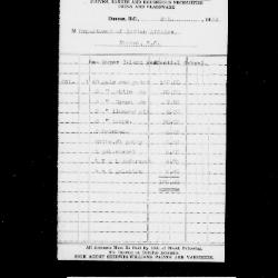 Part 1 of 10, 1930-1937