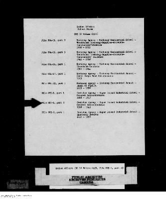 Part 1 of 4, 1918-1945