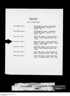 Part 1 of 8, 1934-1946