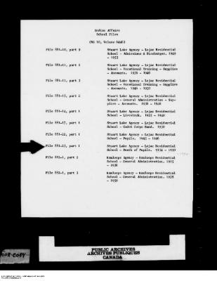 Part 1 of 3, 1934-1950