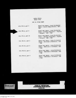 Part 1 of 12, 1947-1949