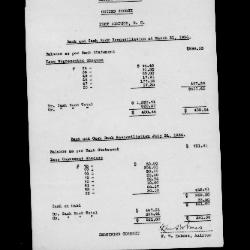 Part 1 of 5, 1935-1948