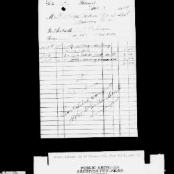 Part 1 of 11, 1927-1935