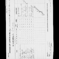 Part 1 of 10, 1927-1930