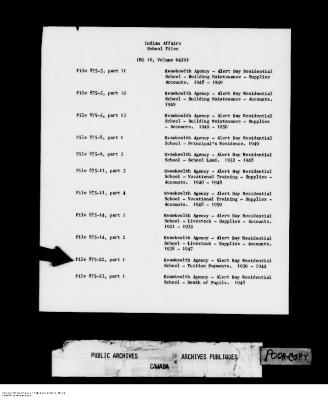 Part 1 of 3, 1936-1944