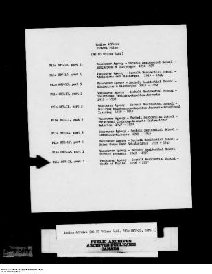 Part 1 of 1, 1936-1937