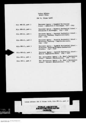 Part 1 of 7, 1924-1937