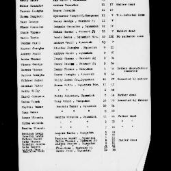 Part 1 of 3, 1935-1950