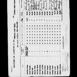 Part 1 of 8, 1936-1938