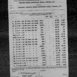 Part 1 of 6, 1929-1939