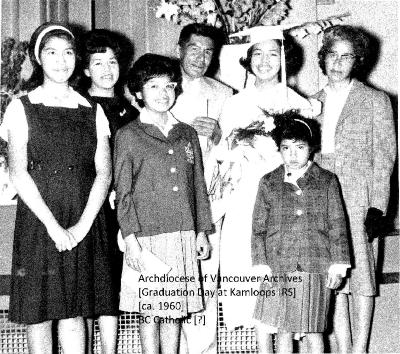 [Graduation Day at Kamloops IRS]