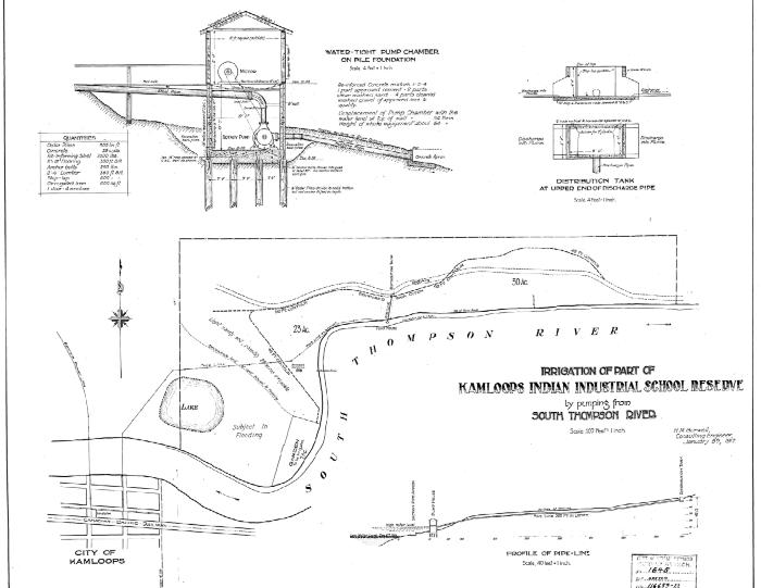 Plan, 1 January 1917