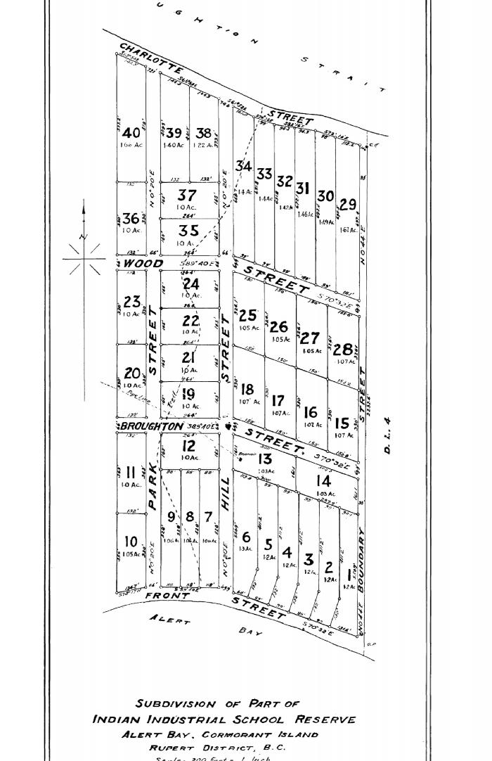 Plan, 1 January 1915