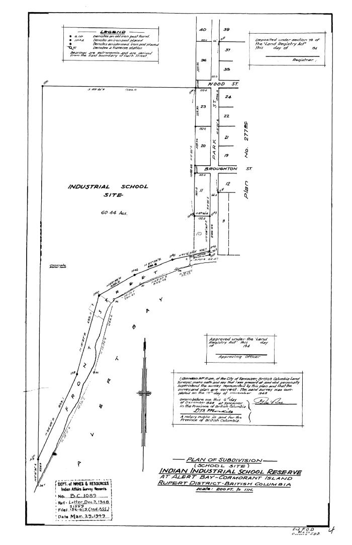 Plan, 1 January 1948