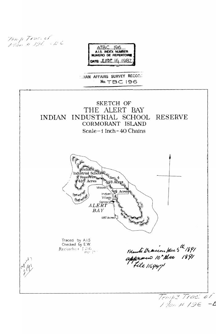 Plan, 1 January 1891