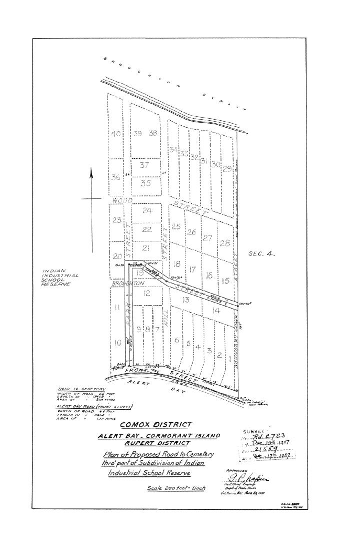 Plan, 1 January 1937