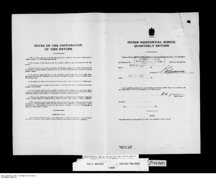 Quarterly Return, 31 March 1947