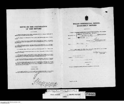 Quarterly Return, 31 March 1952