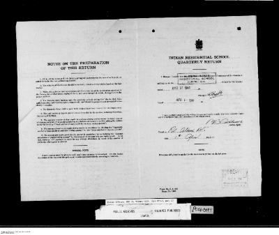 Quarterly Return, 31 March 1944