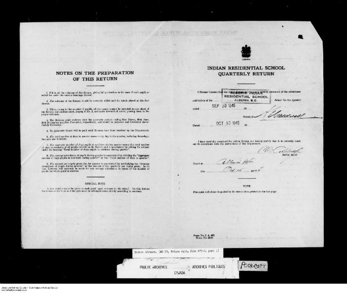 Quarterly Return, 30 September 1945