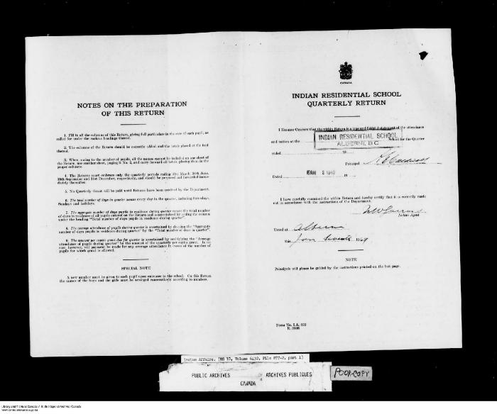 Quarterly Return, 31 December 1948