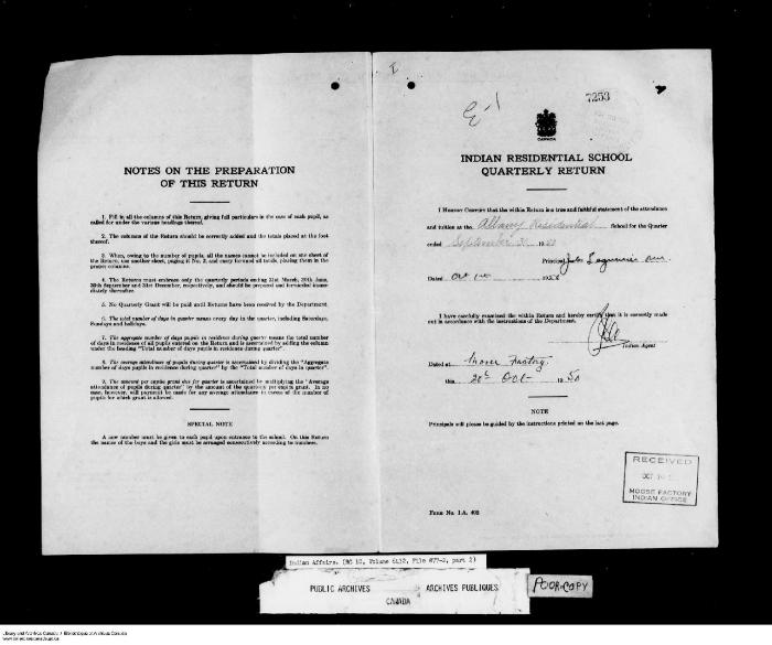 Quarterly Return, 30 September 1950