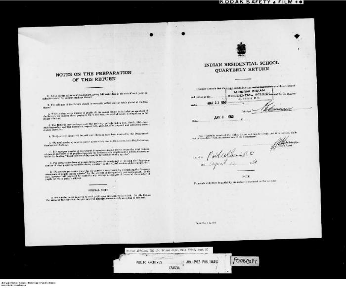 Quarterly Return, 31 March 1950