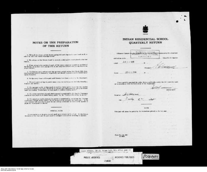 Quarterly Return, 30 June 1948