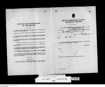 Quarterly Return, 31 December 1950