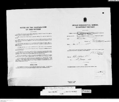 Quarterly Return, 31 December 1944