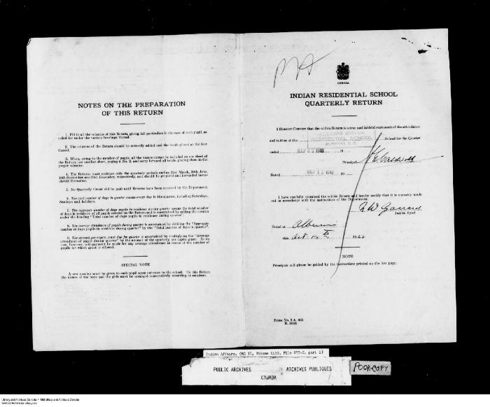 Quarterly Return, 30 September 1948