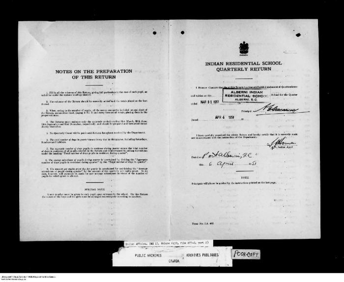 Quarterly Return, 31 March 1951