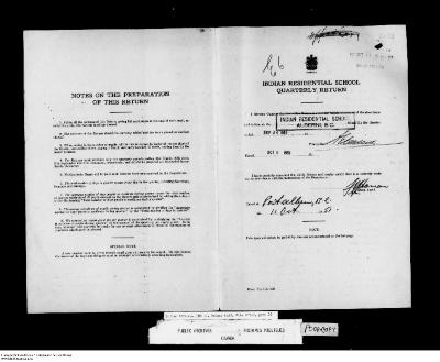 Quarterly Return, 30 September 1951