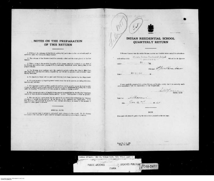 Quarterly Return, 31 December 1947