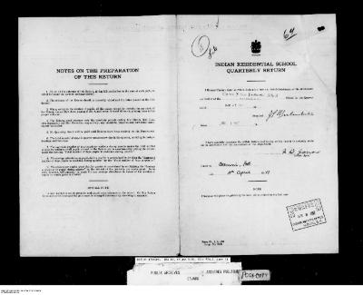 Quarterly Return, 31 March 1947