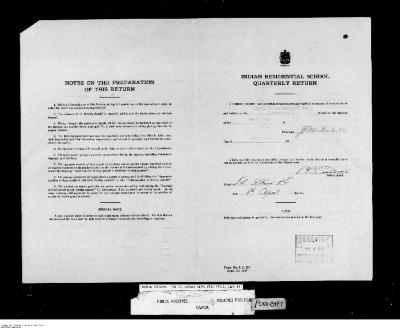 Quarterly Return, 31 March 1944