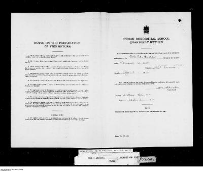 Quarterly Return, 31 March 1952