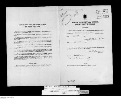 Quarterly Return, 31 December 1946