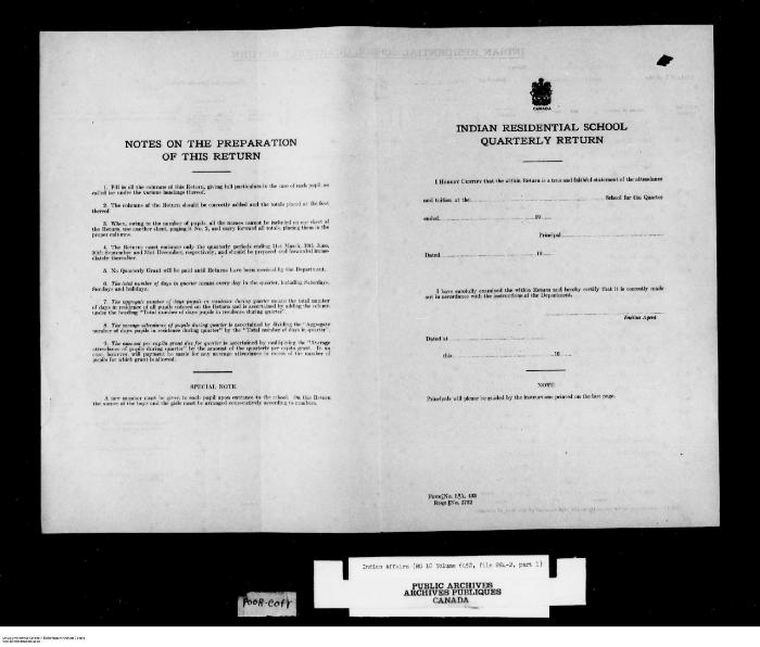 Quarterly Return, 31 December 1947