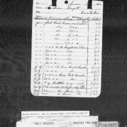 Part 1 of 11, 1932-1940