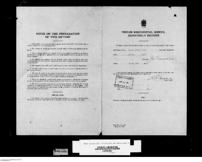 Quarterly Return, 31 March 1945